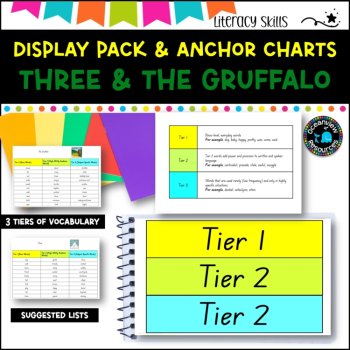 Unit 9- Stage 1: DISPLAY PACK-  Three and The Gruffalo - including anchor charts, image 2