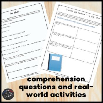 French Reading comprehension French culture Foods Travel School Housing Sports, image 3