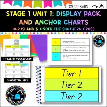 Unit 1- Stage 1: DISPLAY PACK- Mentor texts Our Island, Under the Southern Cross, image 2