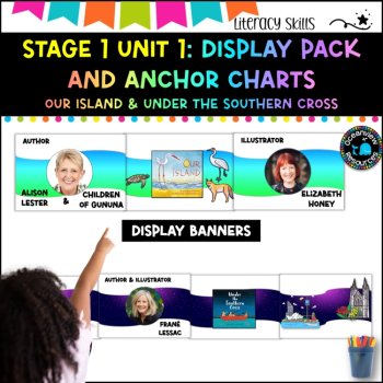 Unit 1- Stage 1: DISPLAY PACK- Mentor texts Our Island, Under the Southern Cross, image 3