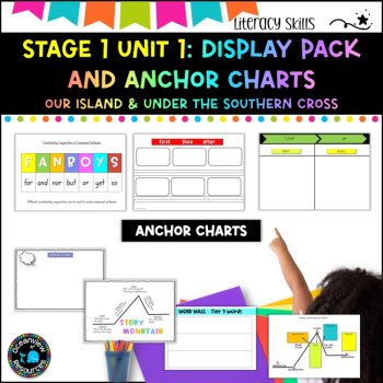Unit 1- Stage 1: DISPLAY PACK- Mentor texts Our Island, Under the Southern Cross, image 4