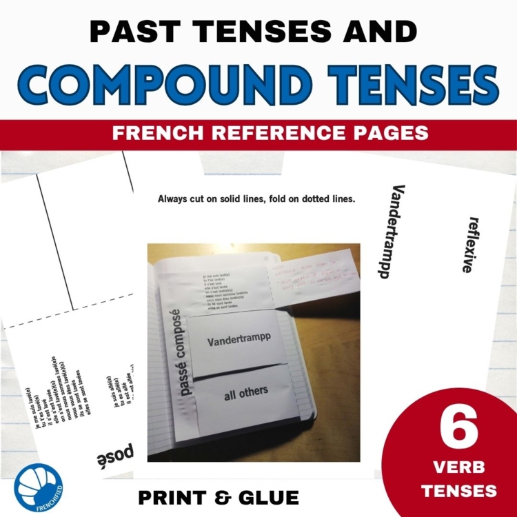 French Verb Tenses Foldables | Passé Composé & Compound Tenses