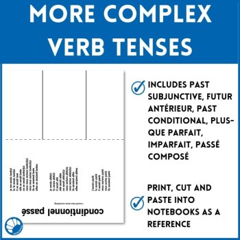 French Verb Tenses Foldables | Passé Composé & Compound Tenses, image 3