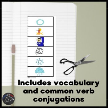 French vocabulary & grammar interactive notebooks foldable verbes grammaire, image 3