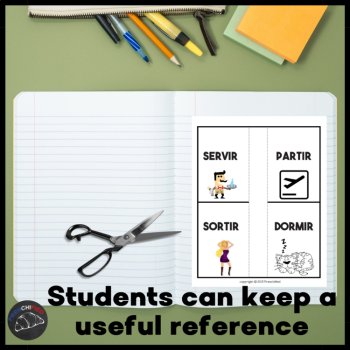 French vocabulary & grammar interactive notebooks foldable verbes grammaire, image 4