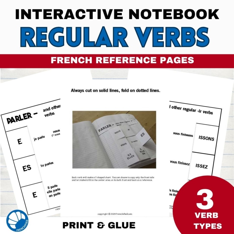 French 1 Interactive Notebook French Regular verb conjugations ER, IR, RE verbs