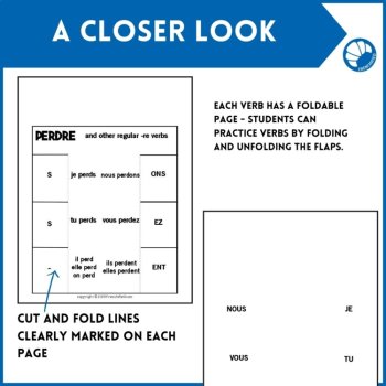 French 1 Interactive Notebook French Regular verb conjugations ER, IR, RE verbs, image 4