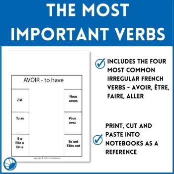 French Irregular Verb Foldables | Être Avoir Aller Faire Present Tense, image 3