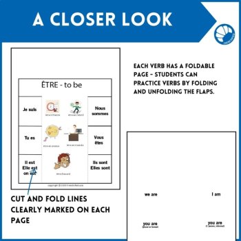 French Irregular Verb Foldables | Être Avoir Aller Faire Present Tense, image 4