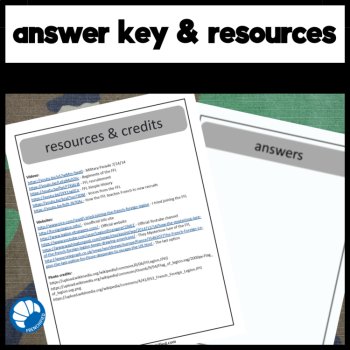 Core French Reading Comprehension Activity on the French Foreign Legion military, image 4