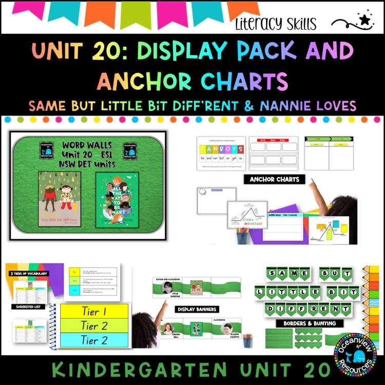 Unit 20 :NSW DET Unit Display pack-Same, but little bit diff’rent All the Ways