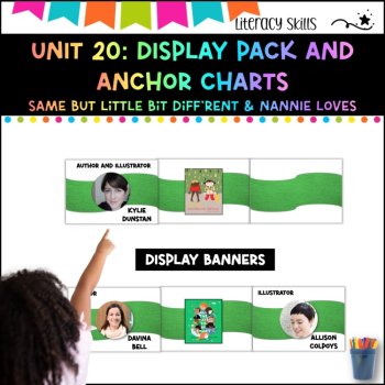 Unit 20 :NSW DET Unit Display pack-Same, but little bit diff’rent All the Ways, image 2