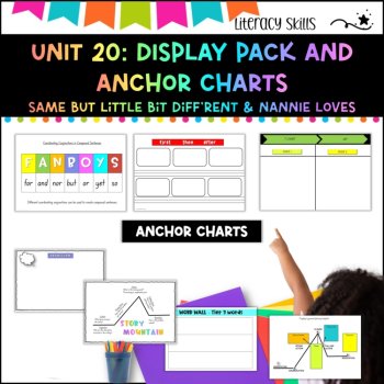 Unit 20 :NSW DET Unit Display pack-Same, but little bit diff’rent All the Ways, image 4