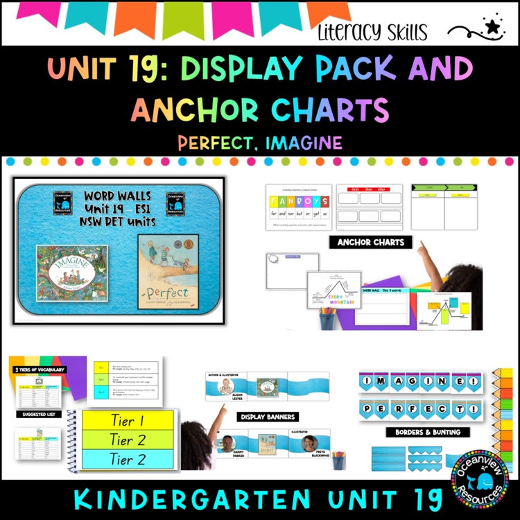 Unit 19 :NSW DET Unit Display pack-I PERFECT & IMAGINE