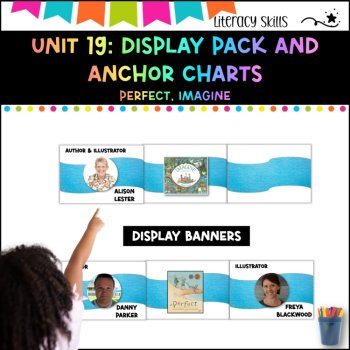 Unit 19 :NSW DET Unit Display pack-I PERFECT & IMAGINE, image 2