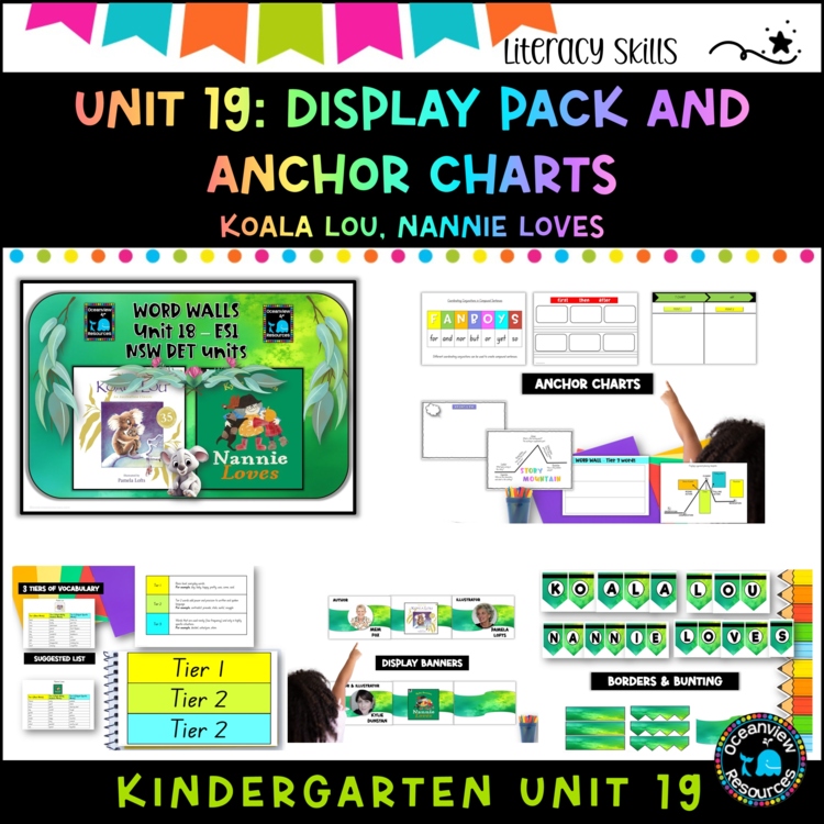 Unit 18 :NSW DET Unit Display pack-I KOALA LOU & NANNIE LOVES