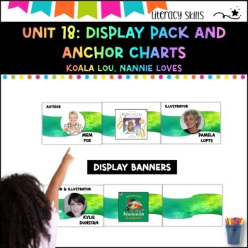 Unit 18 :NSW DET Unit Display pack-I KOALA LOU & NANNIE LOVES, image 2