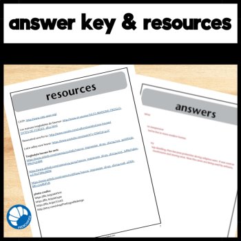 French reading comprehension activity and answers cave homes French houses, image 4