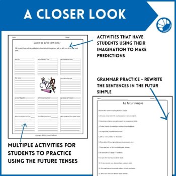 French futur simple writing activity French future tenses aller + infinitive, image 4