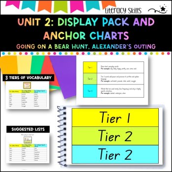 Unit 2: NSW DET Unit- Display pack-Going on a Bear Hunt, and Alexander's Outing, image 2