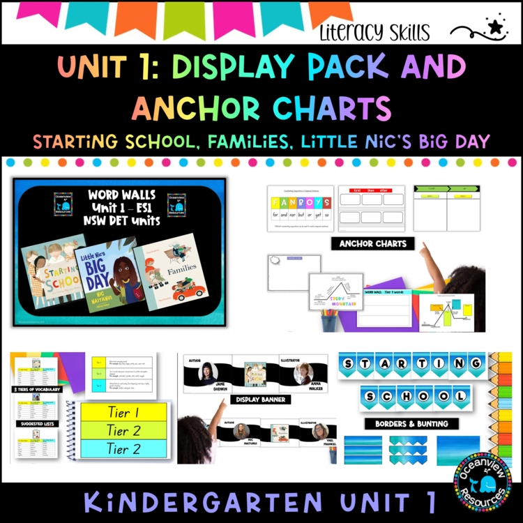 Unit 1: NSW DET Mentor Texts- Display pack-Starting school, Families,