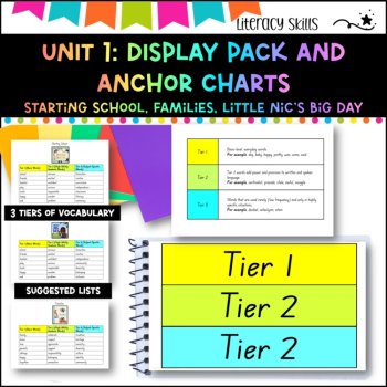 Unit 1: NSW DET Mentor Texts- Display pack-Starting school, Families,, image 2
