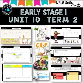 ES1 UNIT 10 (2025 updated) PERSPECTIVE previous texts new NSW DET unit comp B, image 4