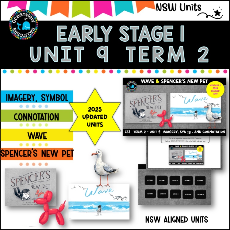 ES1 UNIT 9 (2025 update) WAVE, SPENCER'S NEW PET NSW DET unit component B