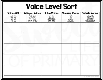 Voice Level Chart With Sorting Activity & EDITABLE Schedule Cards, image 2