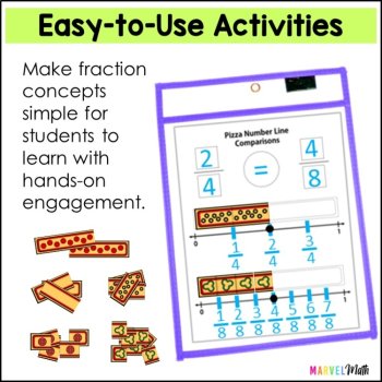 Hands On Pizza Fraction Activities Comparing & Equivalent Fractions with Models, image 2