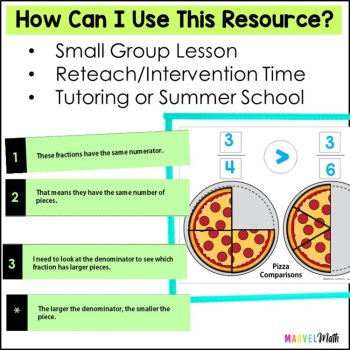 Hands On Pizza Fraction Activities Comparing & Equivalent Fractions with Models, image 3