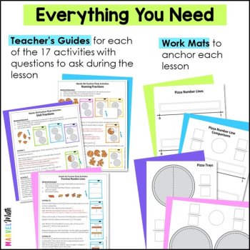 Hands On Pizza Fraction Activities Comparing & Equivalent Fractions with Models, image 4
