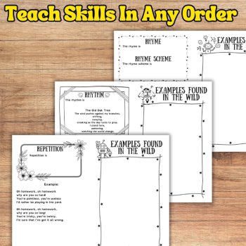 Poetry Elements Note-Taking Booklet: Print Digital Graphic Organizers Worksheets, image 2