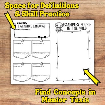 Poetry Elements Note-Taking Booklet: Print Digital Graphic Organizers Worksheets, image 3
