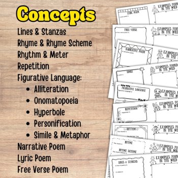 Poetry Elements Note-Taking Booklet: Print Digital Graphic Organizers Worksheets, image 4