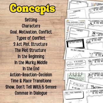 Narrative Writing Graphic Organizers Worksheets 4th-5th Gr. Note-Taking Booklet, image 4