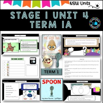 NSW DET Stage 1 English Unit 4 SPOON and THE GOOD EGG  Comp B TERM 1A Character, image 3