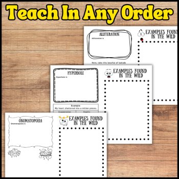 Figurative Language Notes Booklet, Print & Digital Graphic Organizer Worksheets, image 2