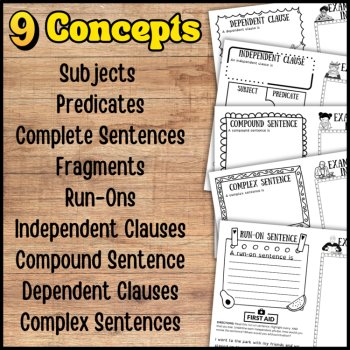 Sentence Types & Terms Note-Taking Booklet, Print & Digital Graphic Organizers, image 4