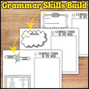 Parts of Speech Guided Grammar Note-Taking Guide Booklet: Printable & Digital, image 2
