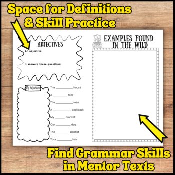 Parts of Speech Guided Grammar Note-Taking Guide Booklet: Printable & Digital, image 3