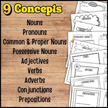 Parts of Speech Guided Grammar Note-Taking Guide Booklet: Printable & Digital, image 4