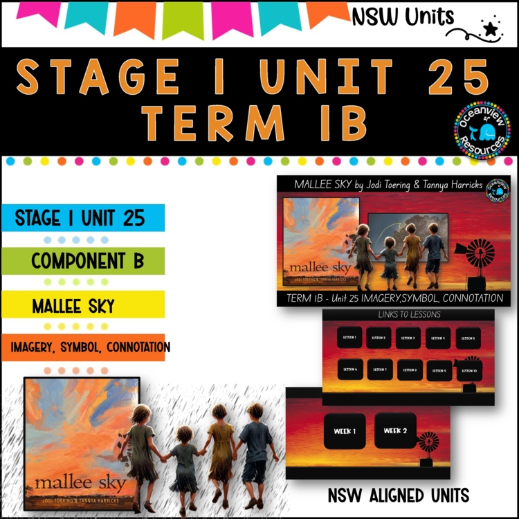 NSW DET Stage 1 English Unit 25 MALLEE SKY Component B TERM 1B symbol, imagery