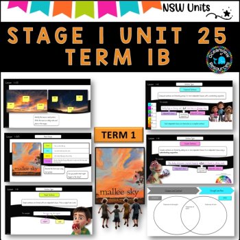 NSW DET Stage 1 English Unit 25 MALLEE SKY Component B TERM 1B symbol, imagery, image 2