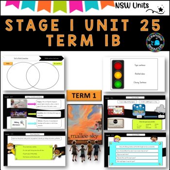 NSW DET Stage 1 English Unit 25 MALLEE SKY Component B TERM 1B symbol, imagery, image 3