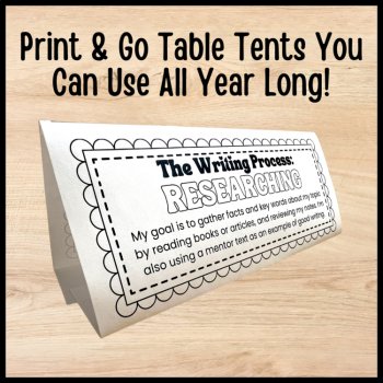 Revision Practice Writing Process Table Tents Activities Worksheets COPS ARMS, image 3