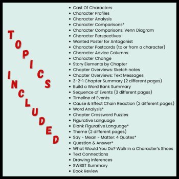 Generic Novel Study Activities for Any Book: Reading Response Graphic Organizers, image 4