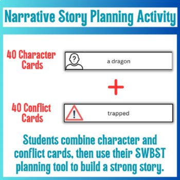 SWBST Story Planning Graphic Organizer Worksheets and Summary Writing Activities, image 2