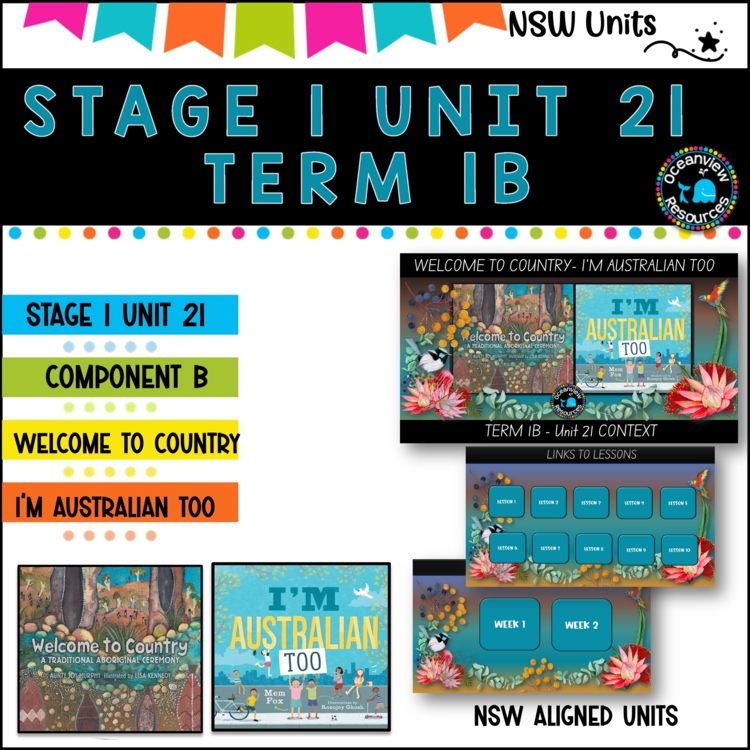 NSW DET Stage 1 English Unit 21  WELCOME TO COUNTRY Component B TERM 1B