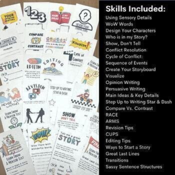 Writing Bookmarks, Posters and Google Slides for Writing Skills & Strategies, image 3
